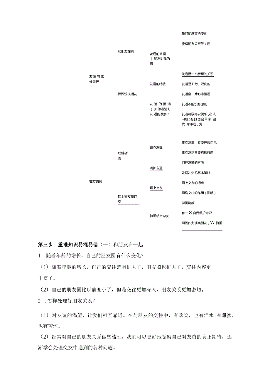 第二单元友谊的天空复习学案-道德与法治七年级上册.docx_第2页