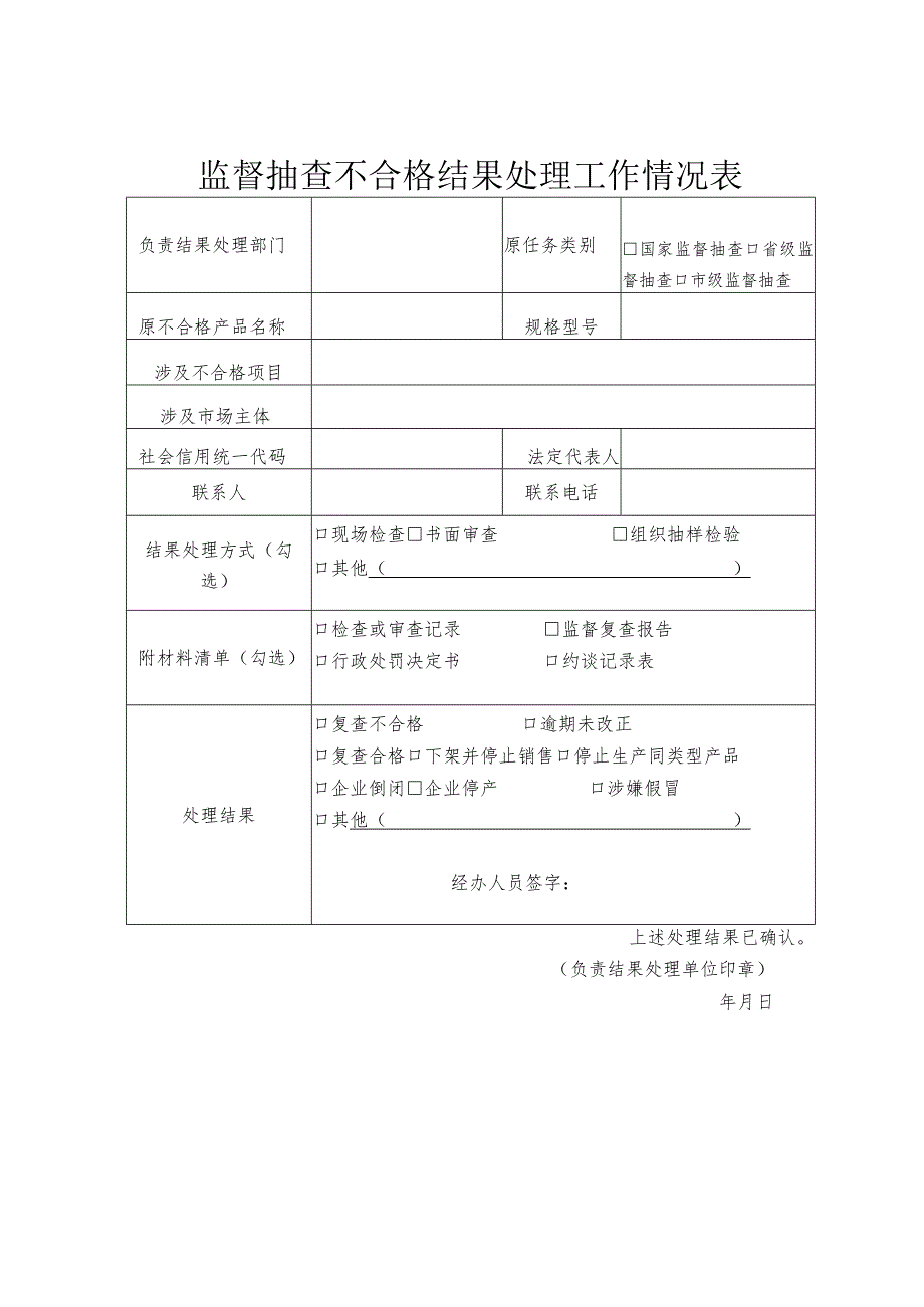 监督抽查不合格结果处理工作情况表.docx_第1页