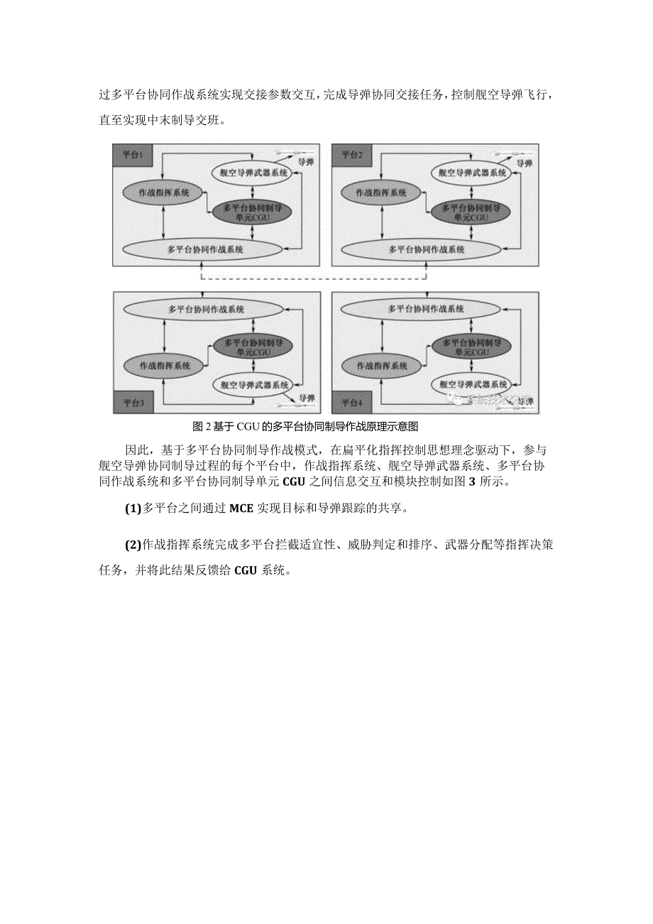 舰空导弹武器系统协同制导系统技术介绍.docx_第3页