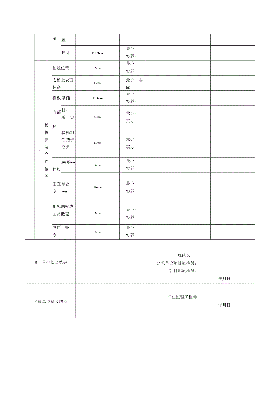 表109模板安装检验批质量验收记录.docx_第3页