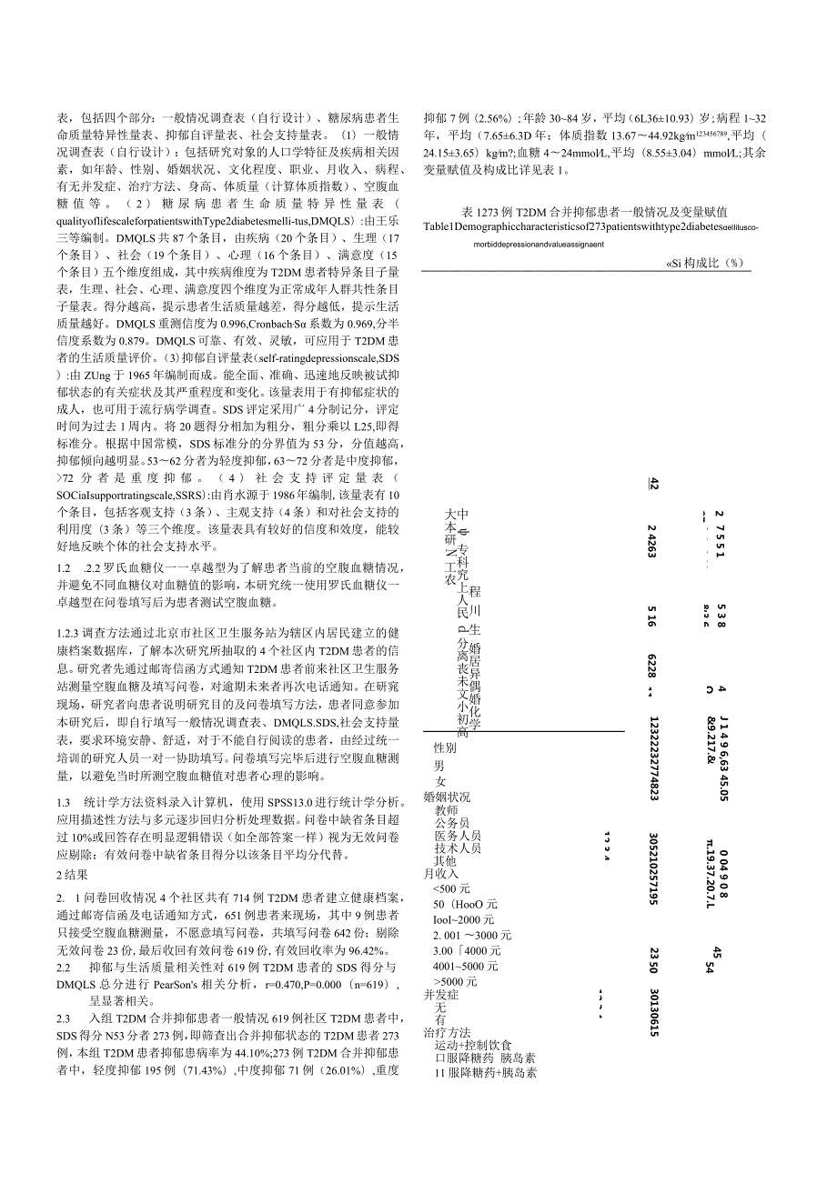 社区2型糖尿病合并抑郁患者生活质量影响因素研究.docx_第2页