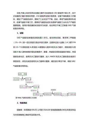 硅溶胶制备SiO气凝胶复合绝热毡.docx