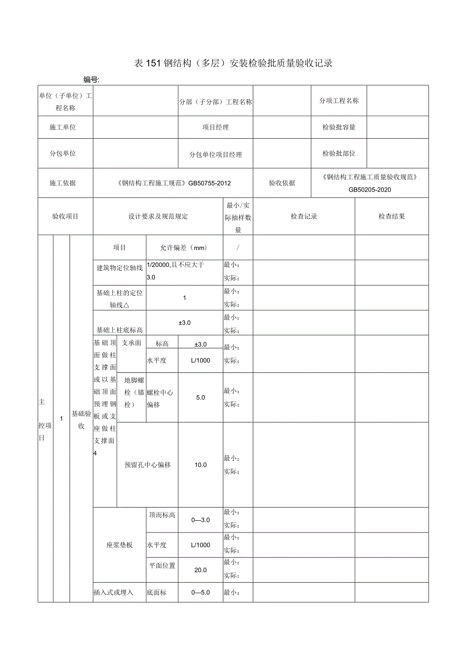 表151钢结构（多层）安装检验批质量验收记录.docx_第1页