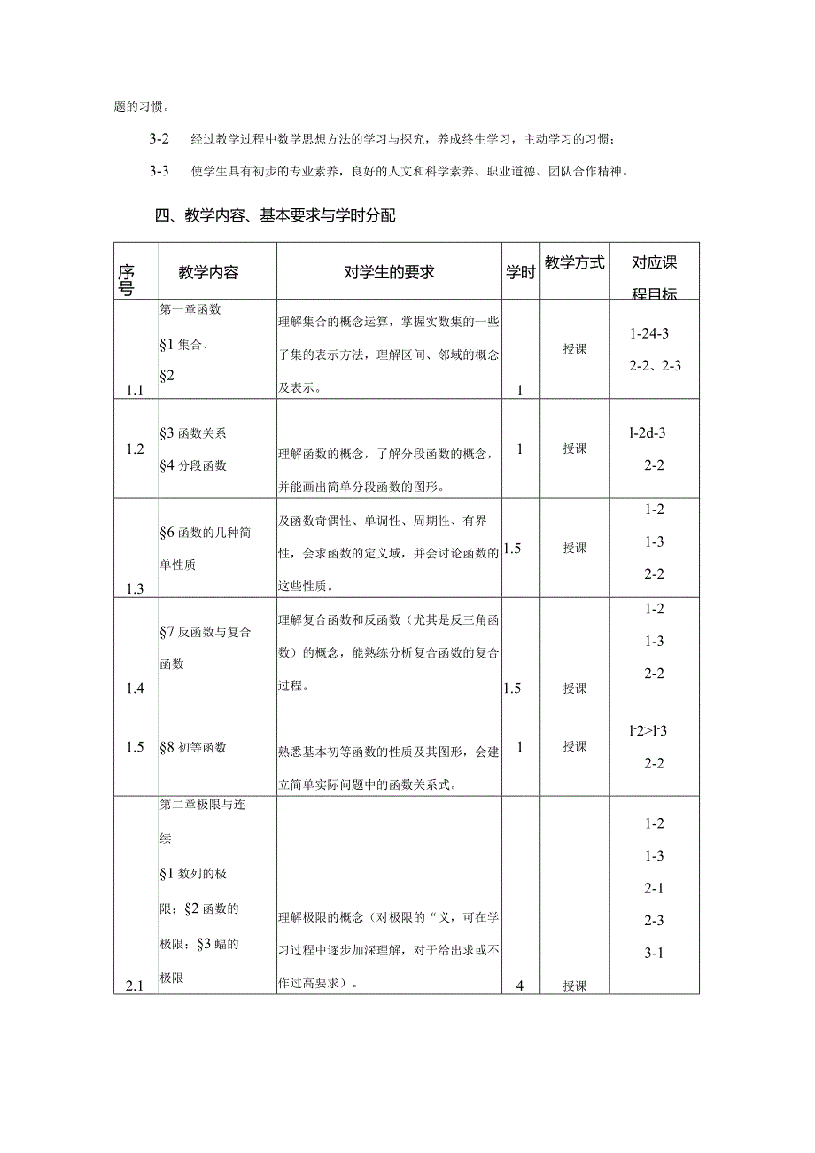 行政管理专业《微积分》课程教学大纲.docx_第3页