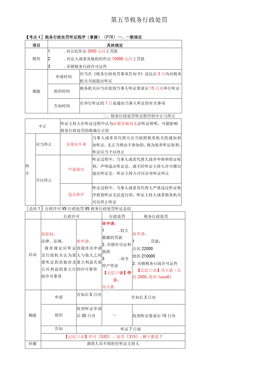 税务师考试-(法律)第12讲_税务行政处罚听证程序、税收违法案件审理程序.docx_第1页