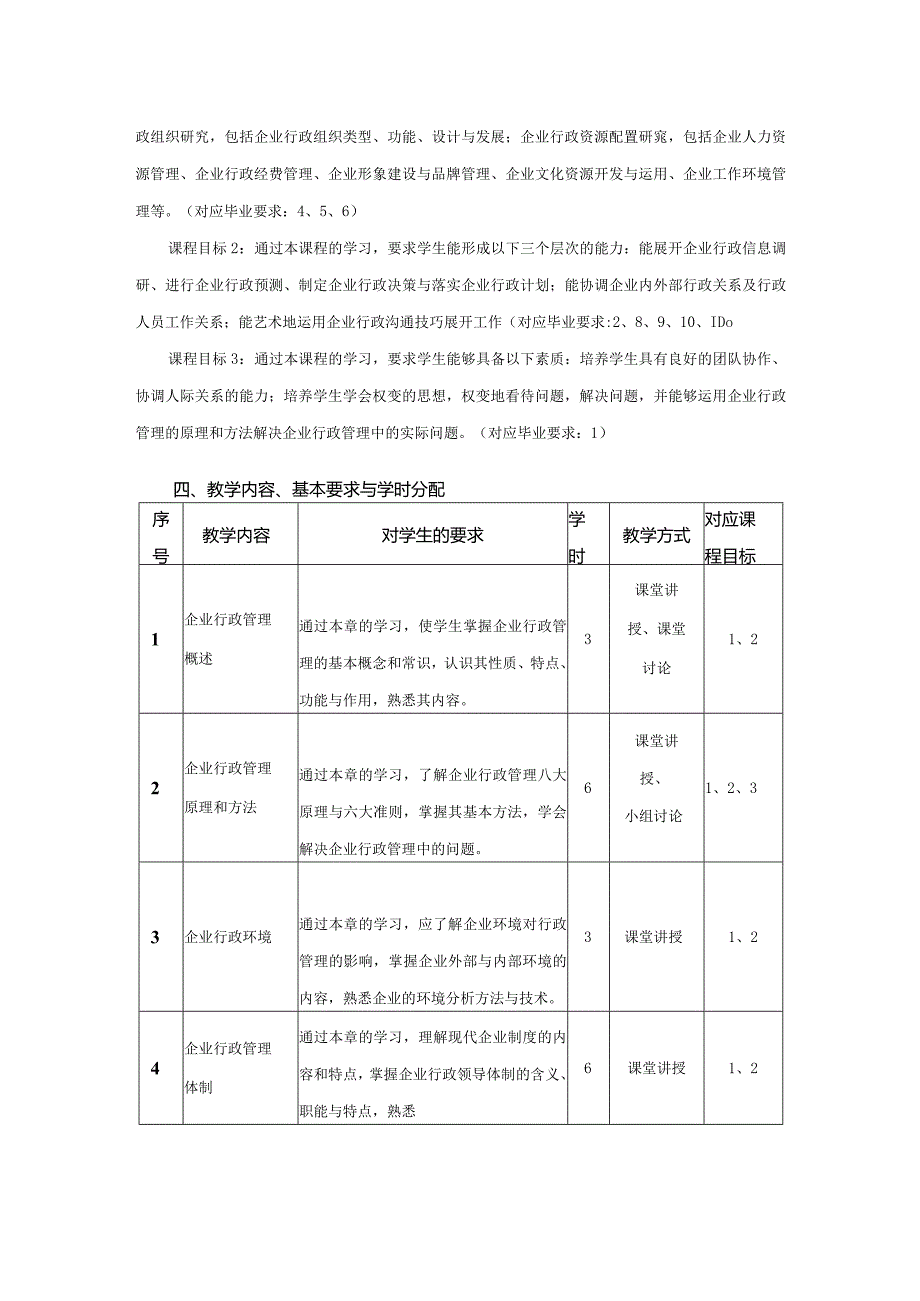 行政管理专业《企业行政管理》课程教学大纲.docx_第2页