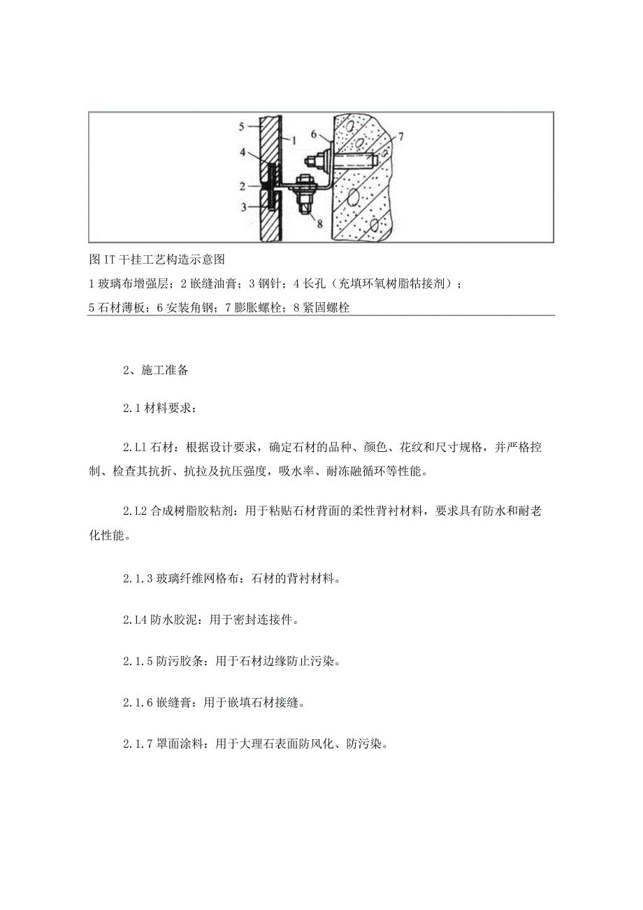 石材干挂施工工艺.docx_第2页