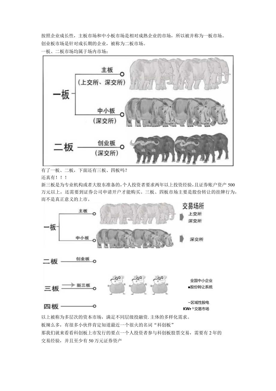 股票市场的几个板.docx_第3页