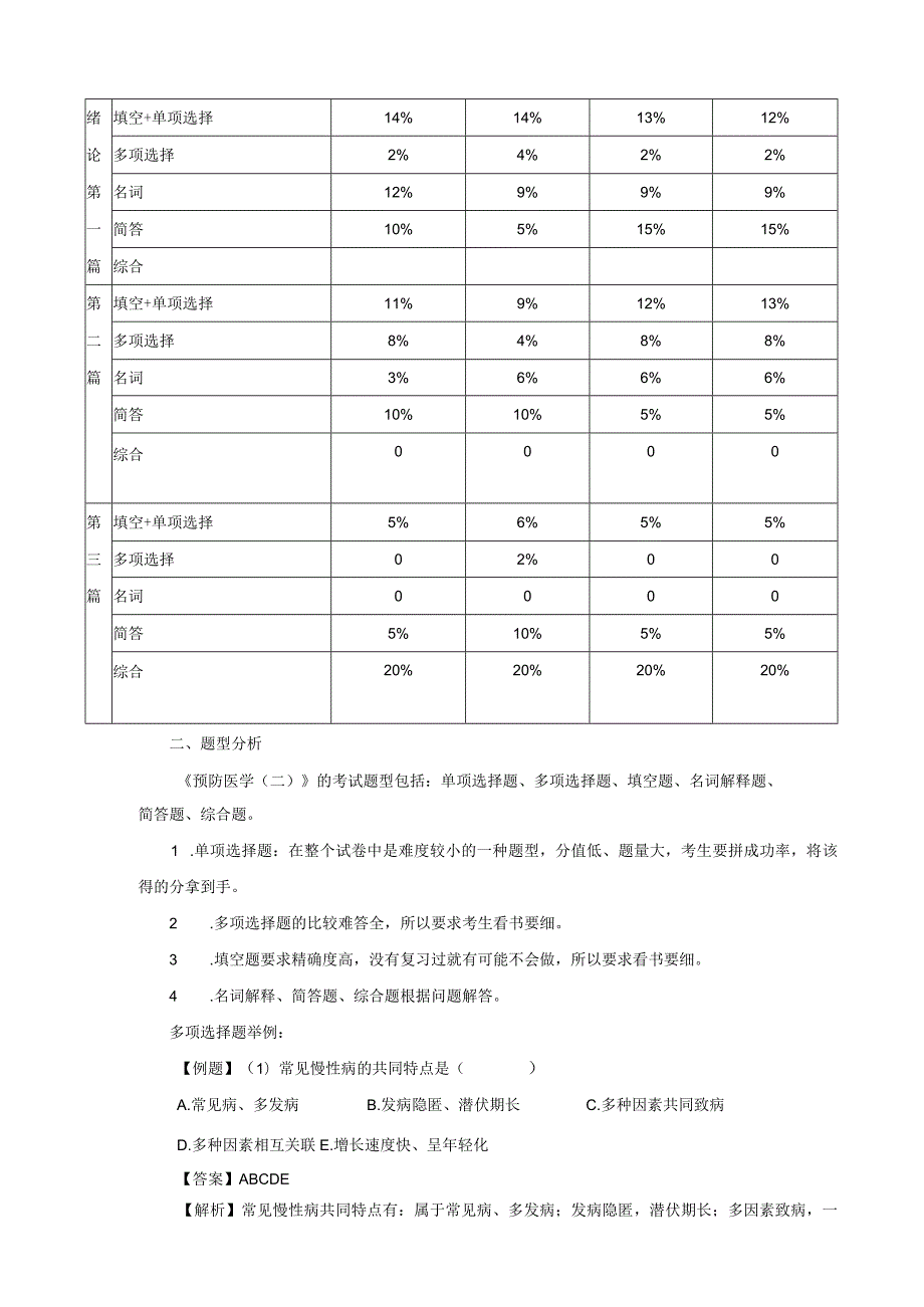 自考预防医学二串讲.docx_第2页