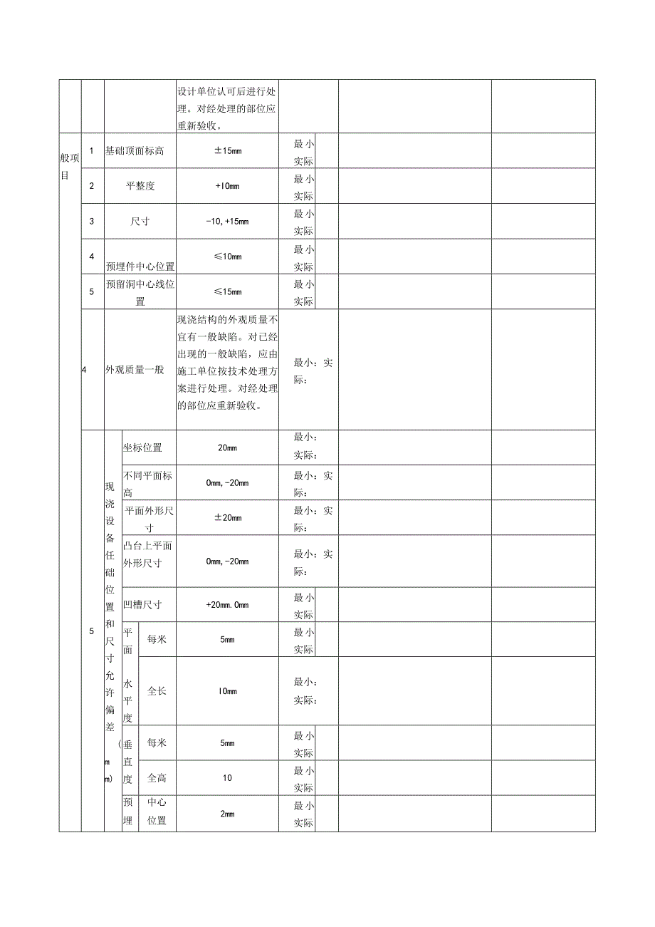表16筏形与箱形基础检验批质量验收记录.docx_第2页