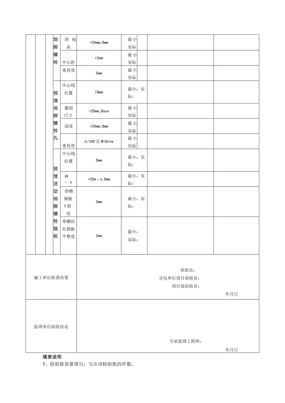 表16筏形与箱形基础检验批质量验收记录.docx_第3页