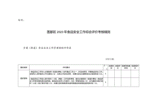 莲都区食品安全综合评价考核规定.docx