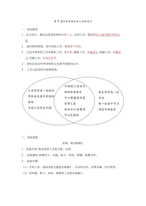 紧密联系的工具和技术知识点整理教科版科学六年级上册.docx