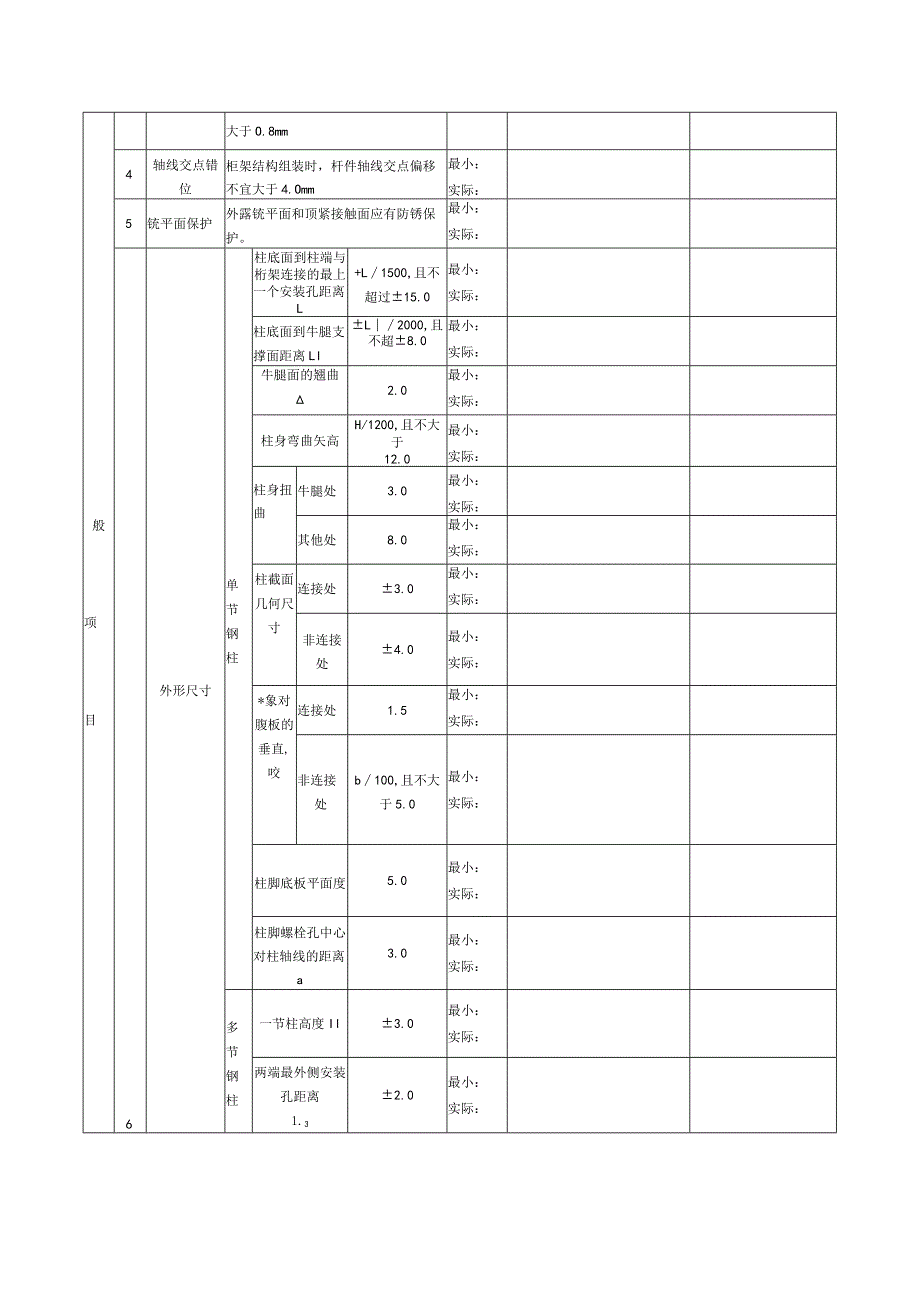 表144钢构件.docx_第3页