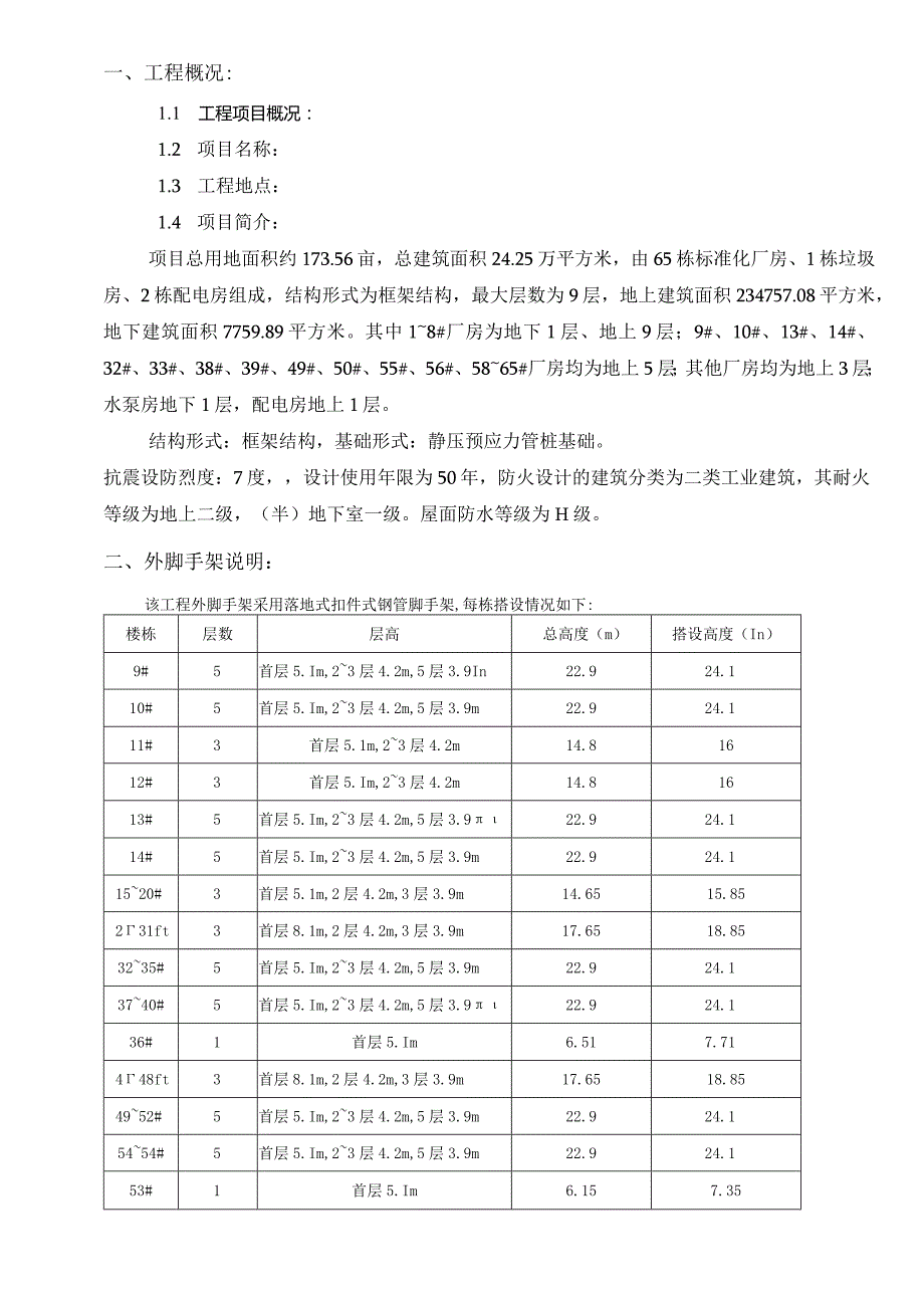 落地式脚手架工程安全监理实施细则.docx_第2页