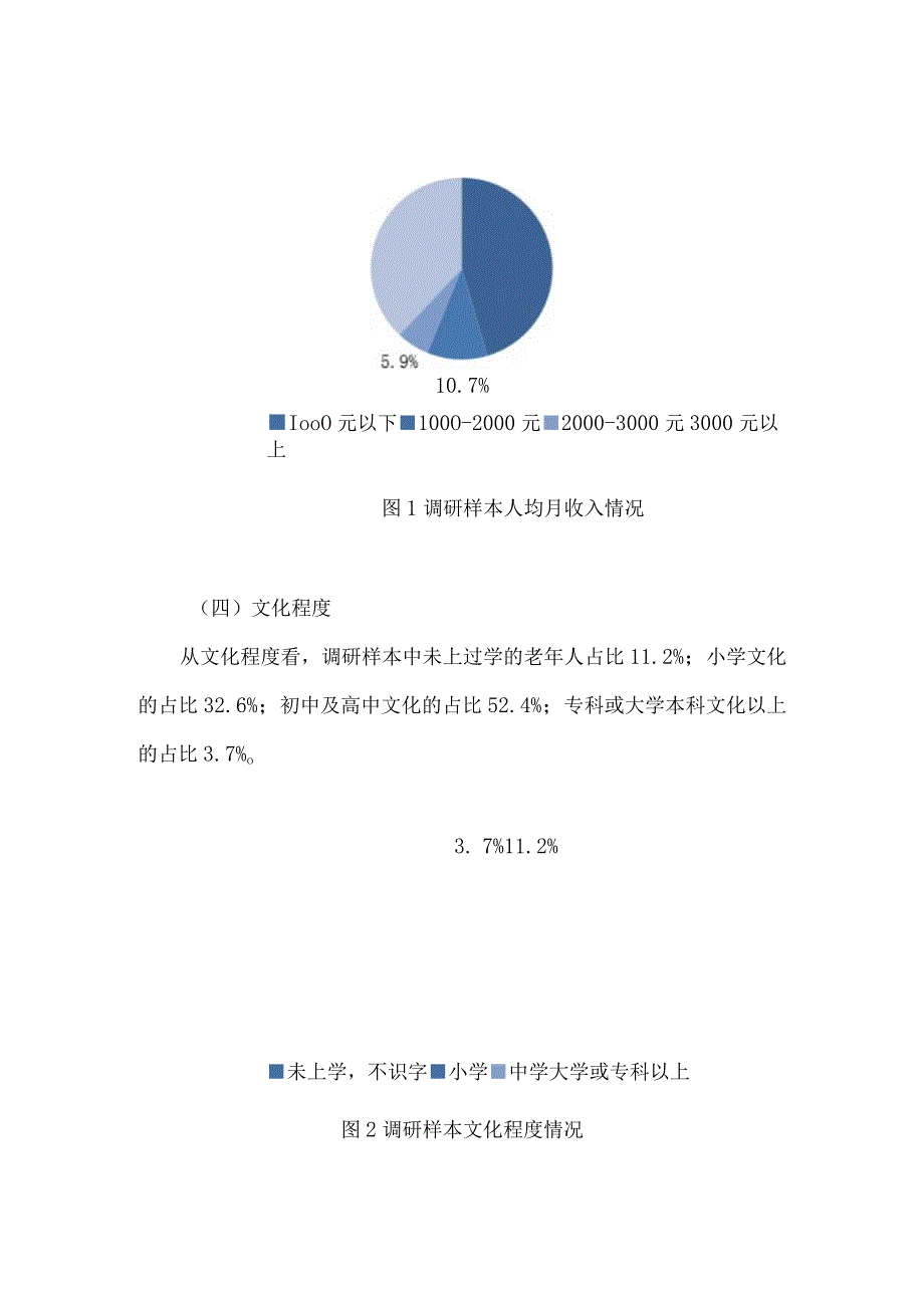 社区居家养老服务推进情况调研报告4篇.docx_第3页