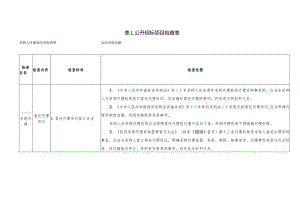 表1：公开招标项目检查表.docx