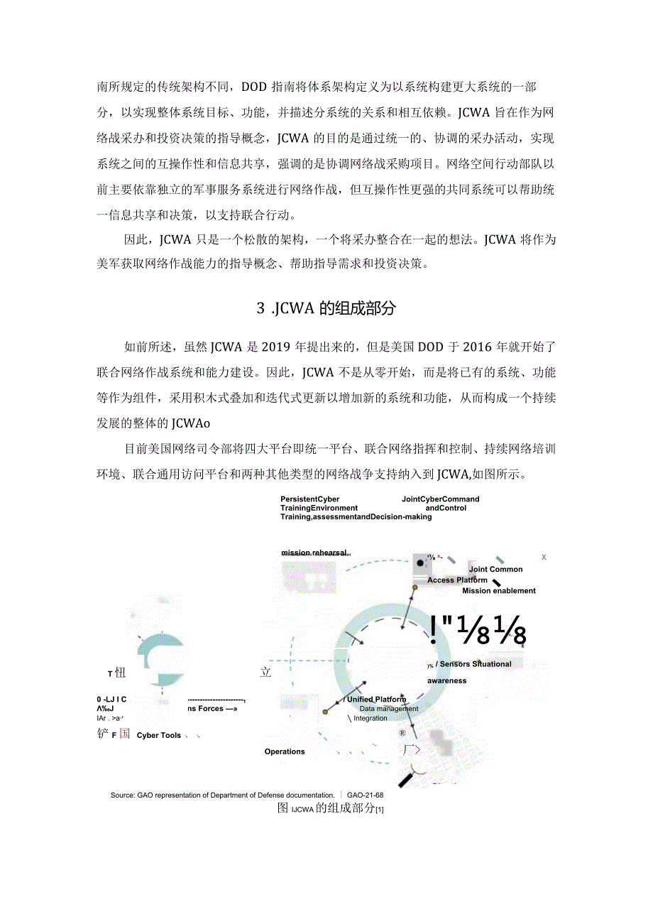 美军联合网络战架构简析.docx_第3页