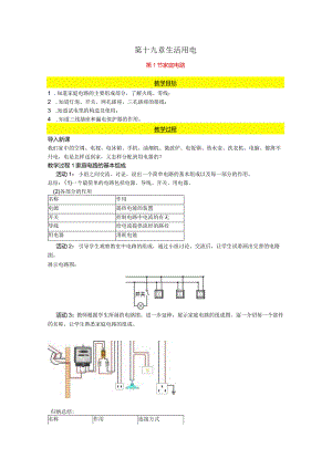 第十九章生活用电.docx