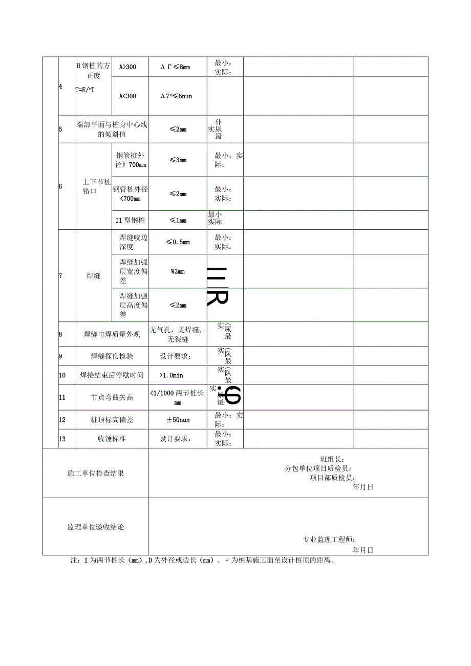 表25钢桩检验批质量验收记录.docx_第2页