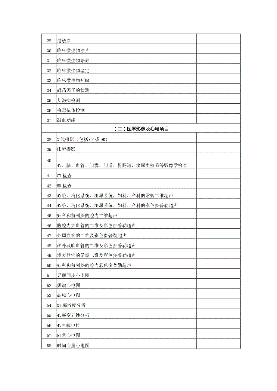 社区卫生服务中心服务检验检查项目统计表.docx_第2页