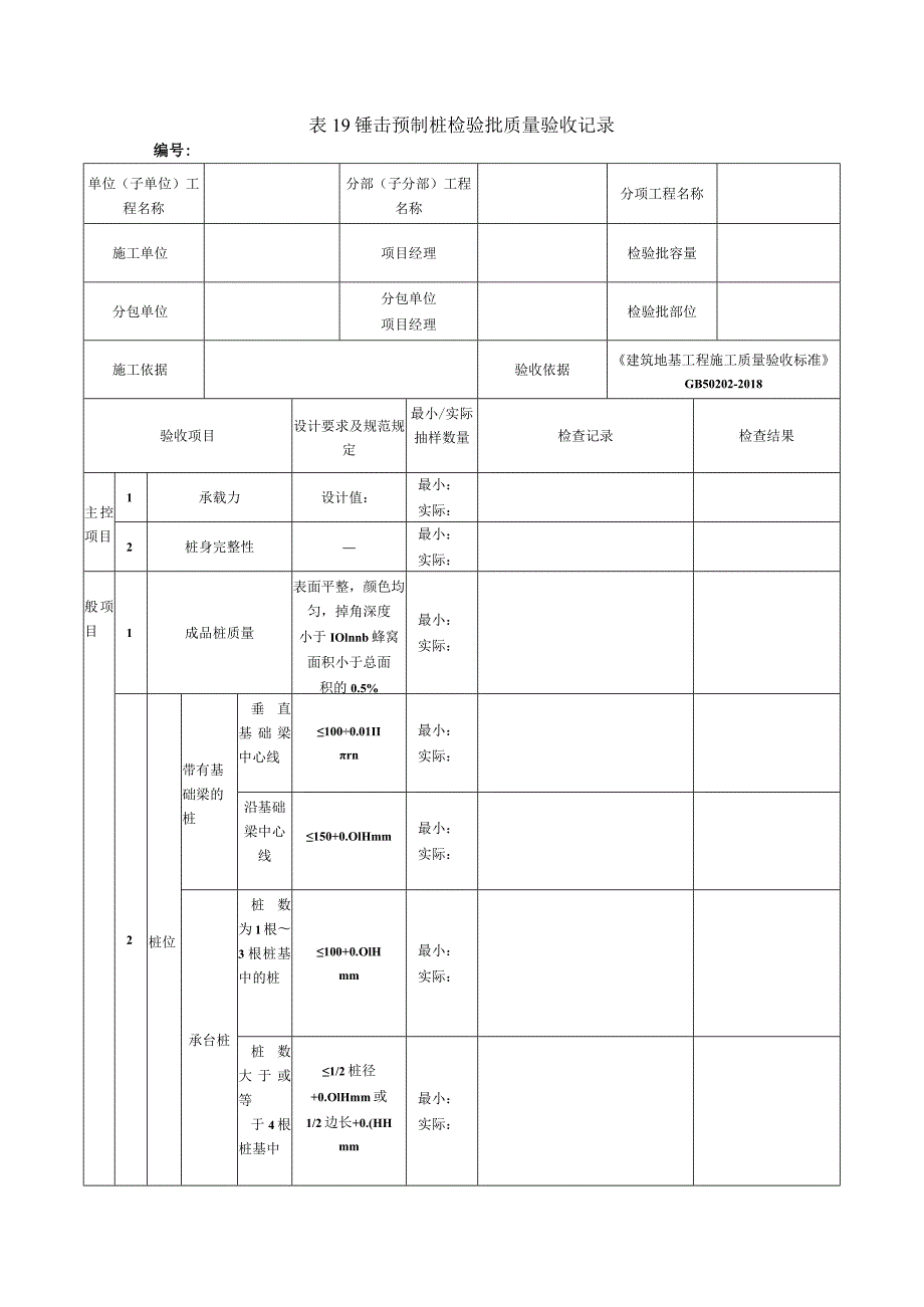 表19锤击预制桩检验批质量验收记录.docx_第1页