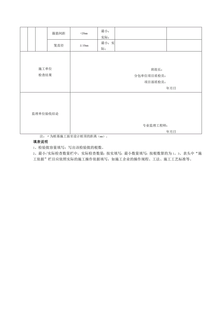 表22干作业成孔灌注桩检验批质量验收记录.docx_第2页