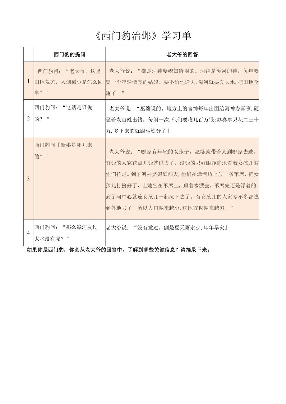 自主学习单：西门豹治邺公开课教案教学设计课件资料.docx_第2页