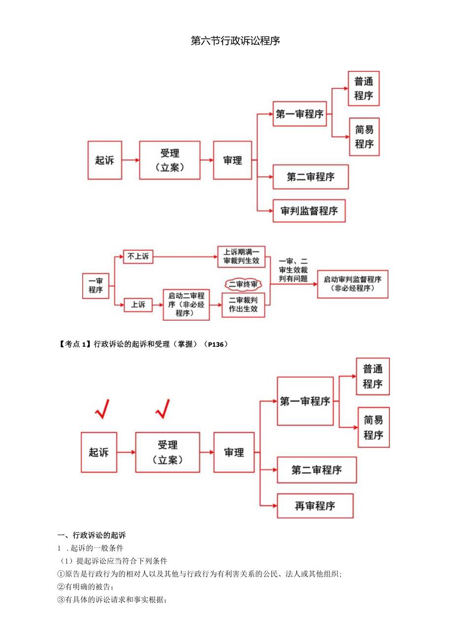 税务师考试-(法律)第27讲_行政诉讼的起诉和受理、行政诉讼第一审程序（1）.docx_第1页