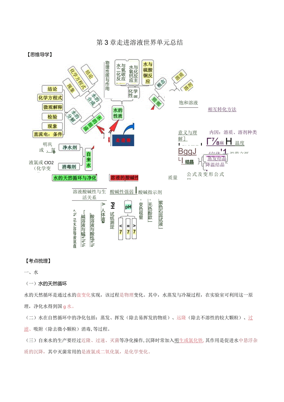 第3章走进溶液世界单元总结（解析版）.docx_第1页