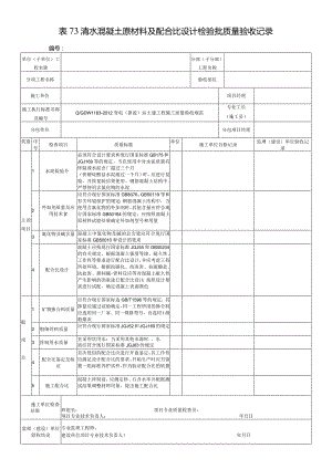 表73清水混凝土原材料及配合比设计检验批质量验收记录.docx