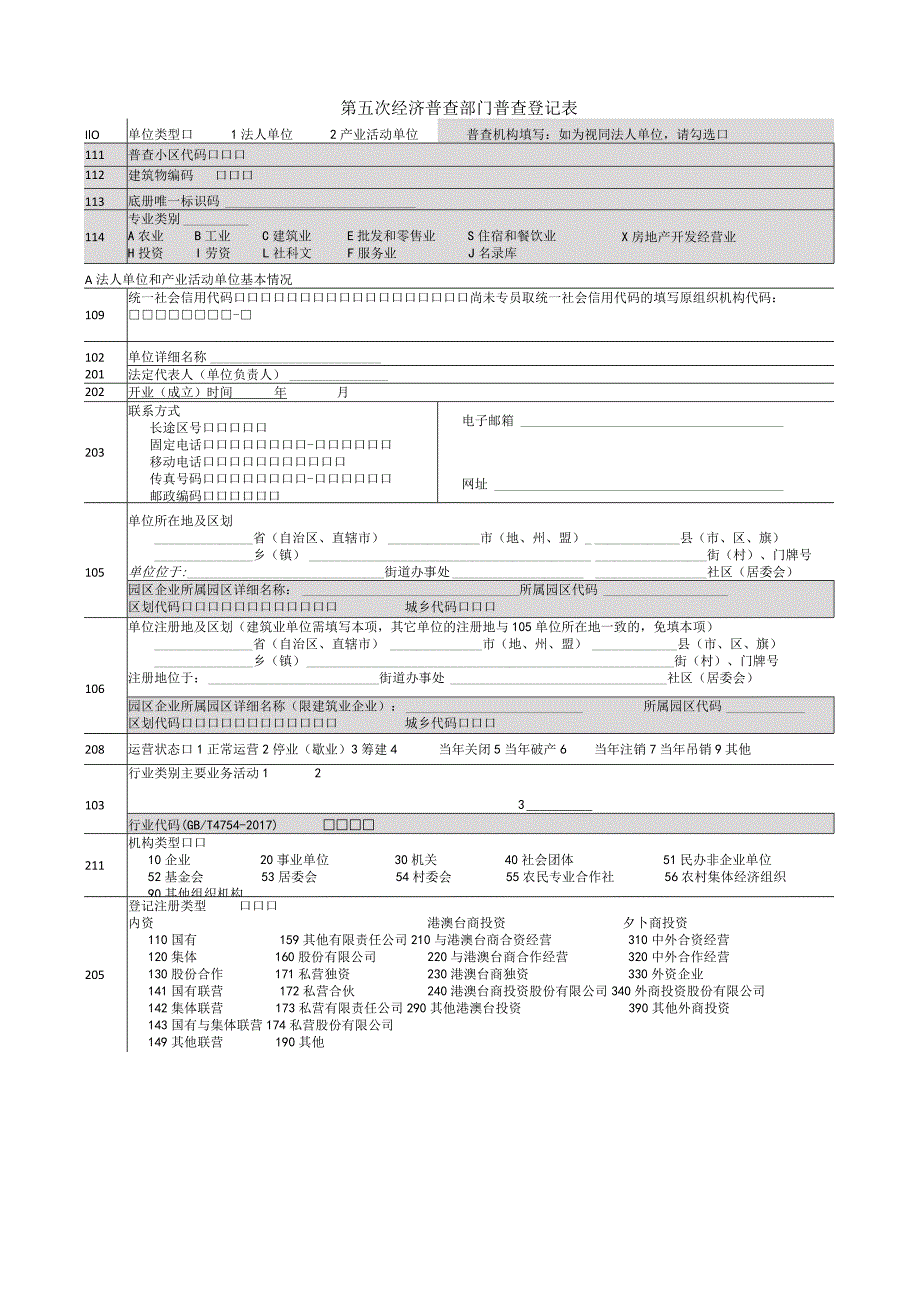 第五次经济普查部门普查登记表.docx_第1页