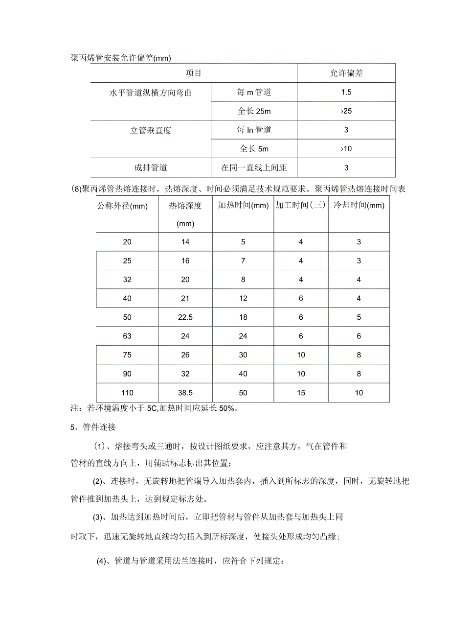 给排水施工方案（模板）.docx_第3页