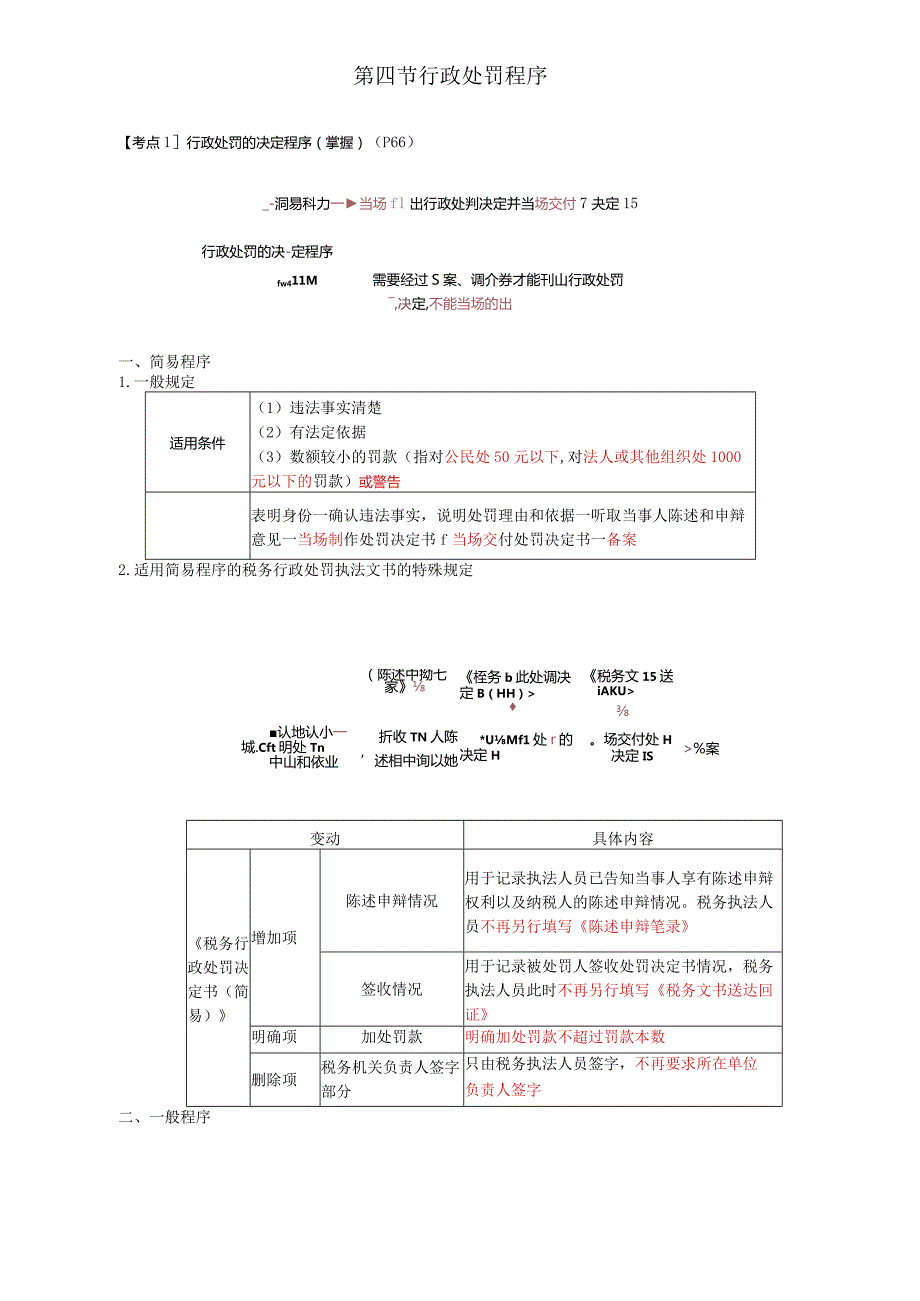 税务师考试-(法律)第10讲_行政处罚的决定程序、行政处罚的执行程序.docx_第1页