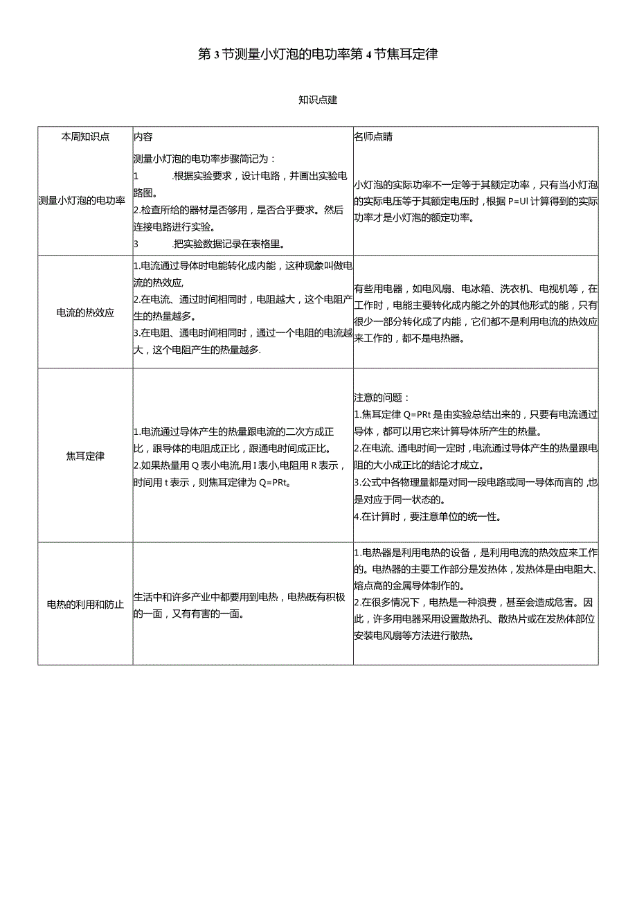 第3节测量小灯泡的电功率第4节焦耳定律知识点梳理及练习.docx_第1页