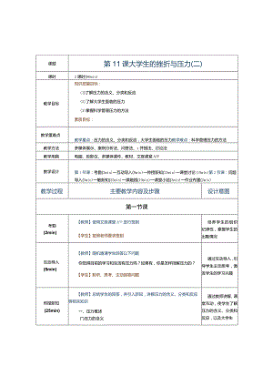 第11课大学生的挫折与压力（二）.docx