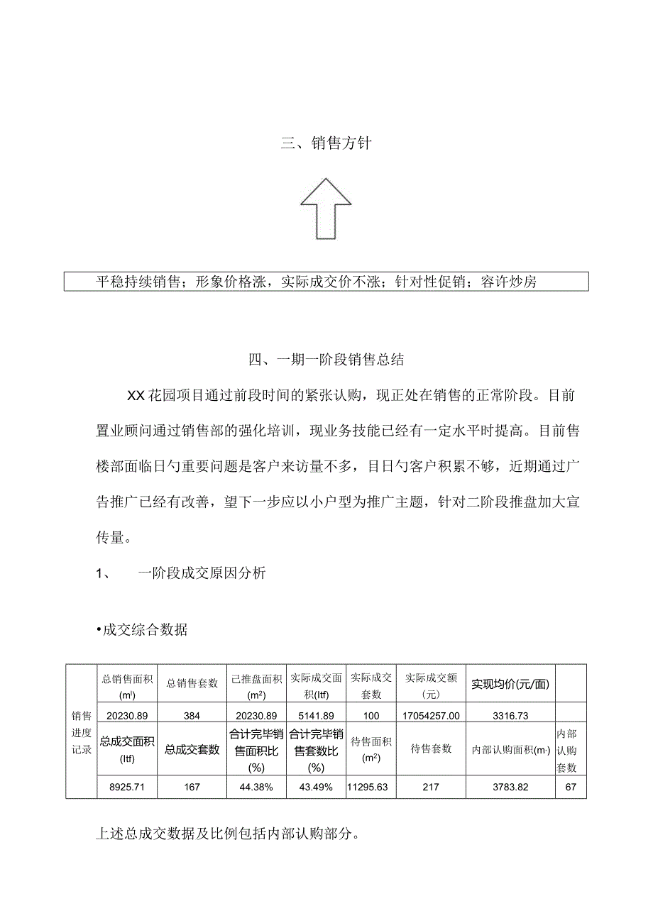 花园白领公寓项目一期第二阶段推盘策划.docx_第3页