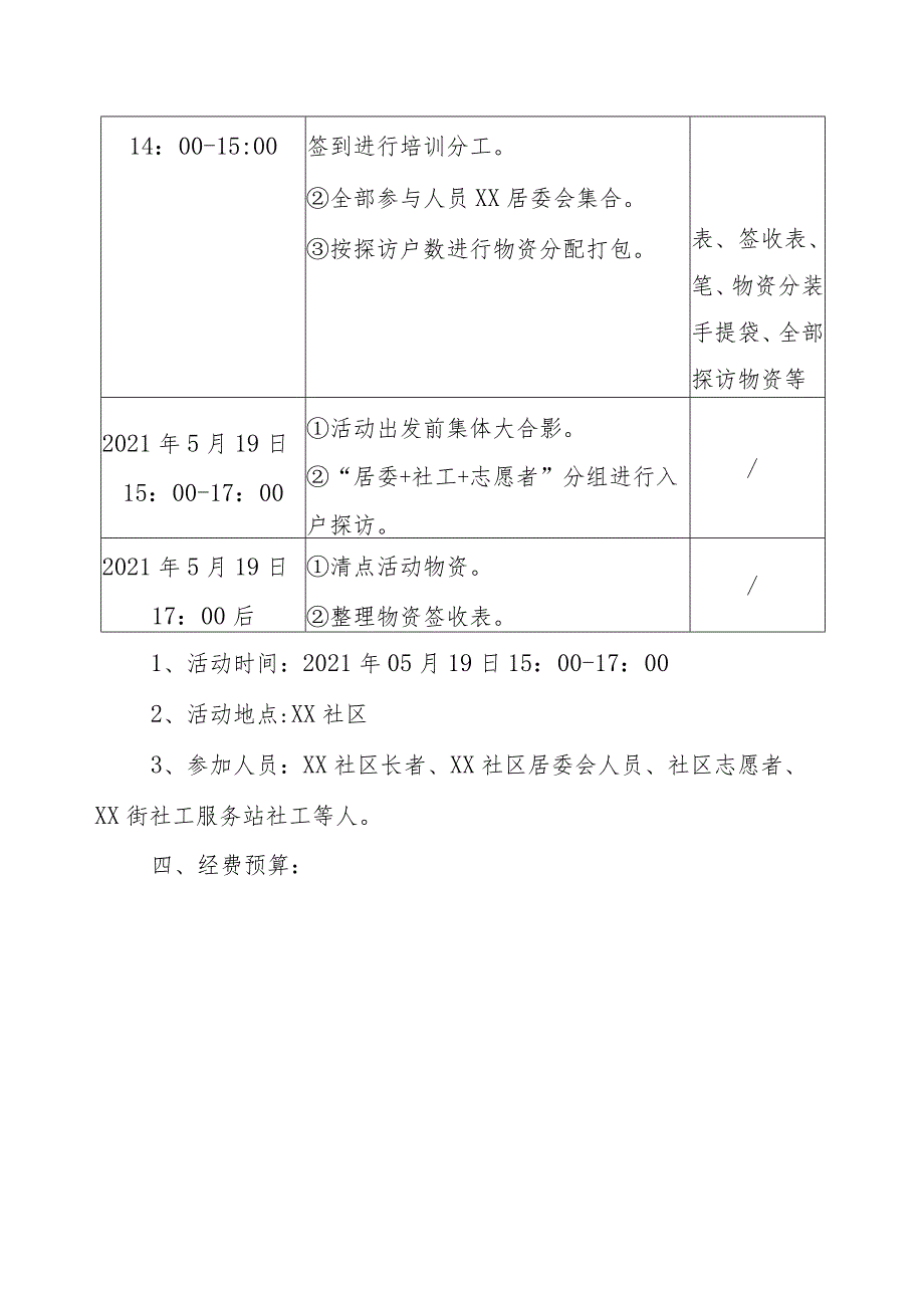 社区居委会开展“关爱长者探访慰问活动”方案.docx_第2页