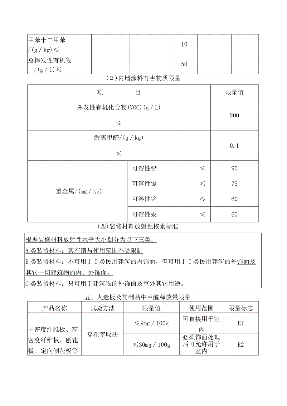 第五章、实施重点行业挥发性有机物治理工程.docx_第2页