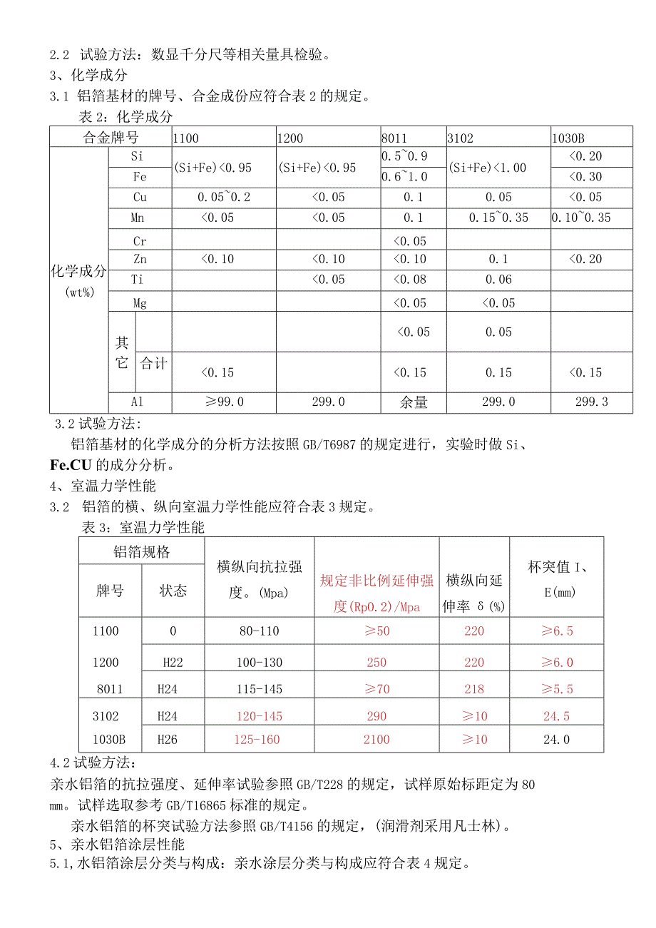 空调铝箔技术协议.docx_第3页