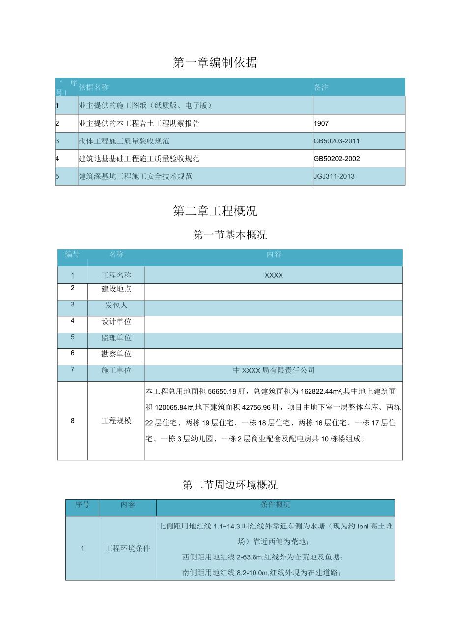 砖胎膜施工方案（210301-24）.docx_第3页