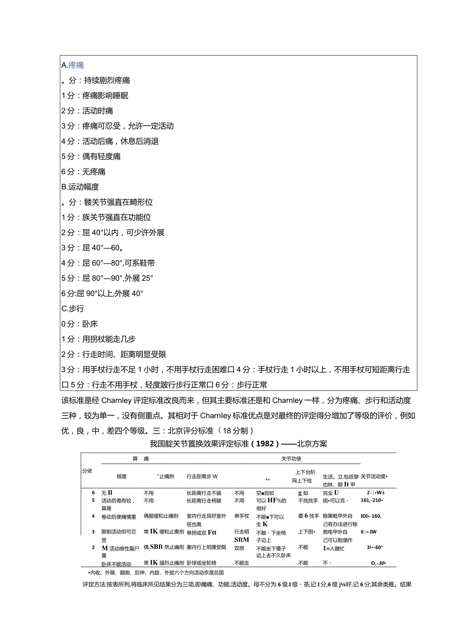 髋关节评定表.docx_第3页