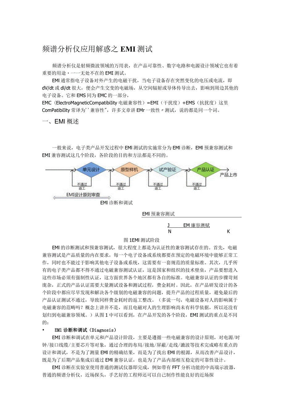 频谱分析仪应用解惑之EMI测试.docx_第1页