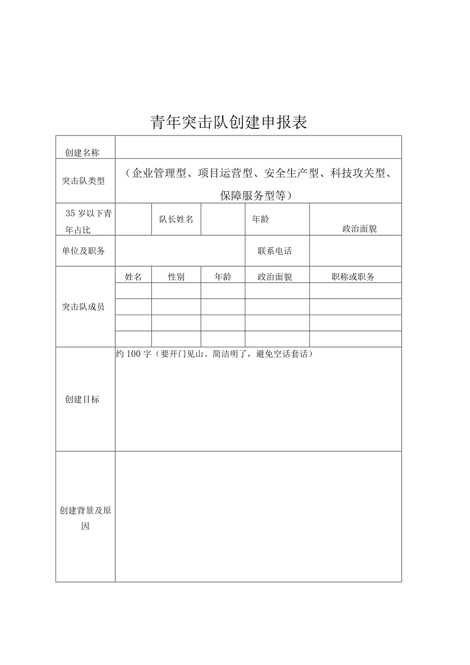 青年突击队创建表、结项表、统计表.docx_第1页