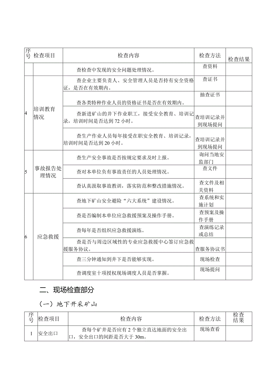 非煤矿山井工开采企业检查表---东平县安全生产监督管理局-经典通用-经典通用.docx_第3页