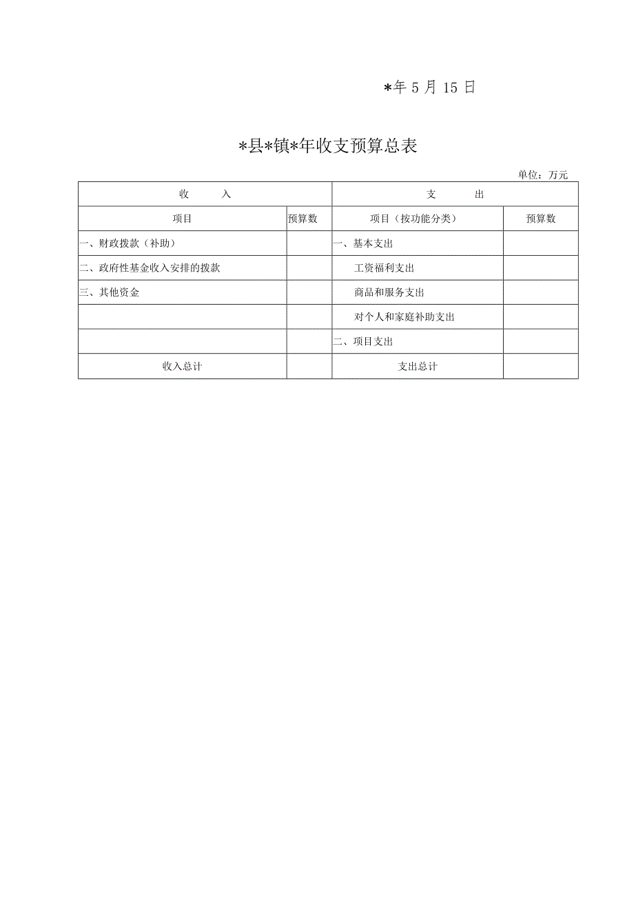 镇年部门预算公开信息说明.docx_第3页