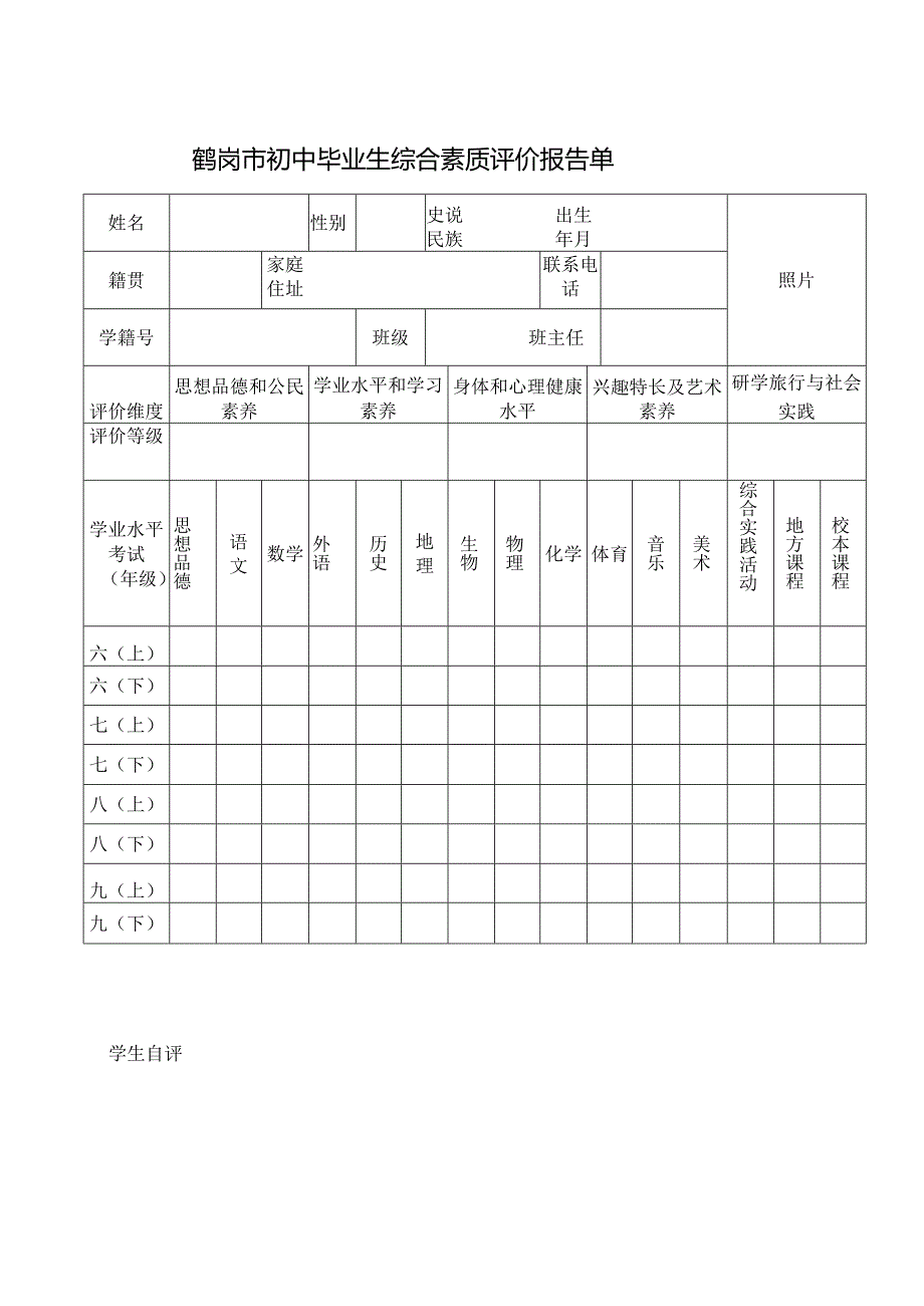 鹤岗市初中毕业生综合素质评价报告单.docx_第1页