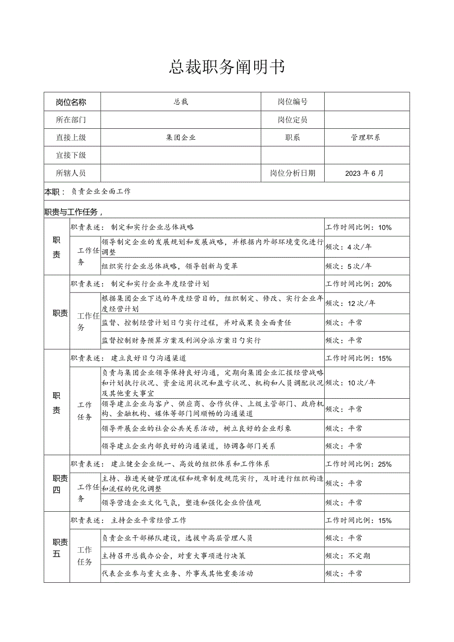 高层管理职位职责介绍.docx_第2页