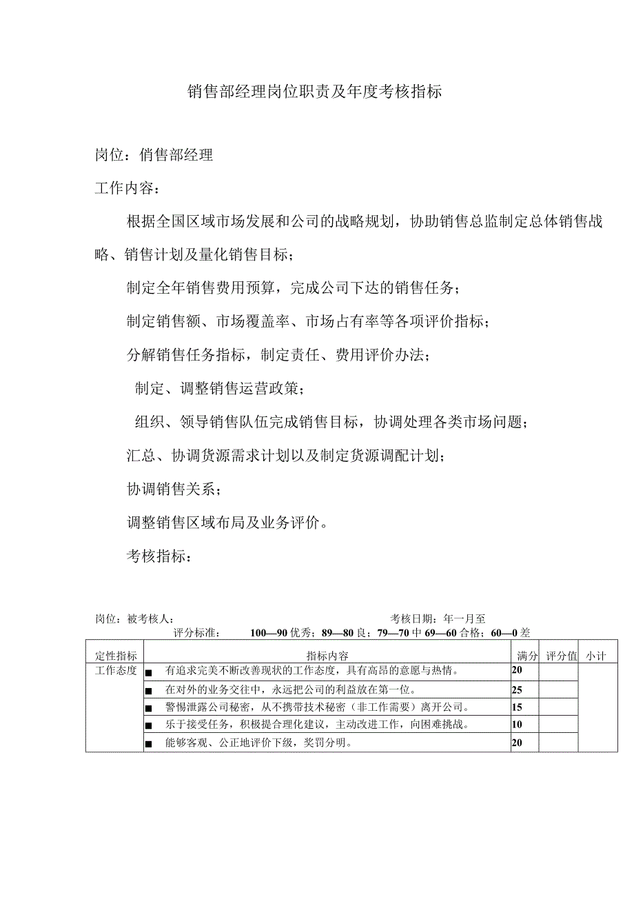 销售部经理岗位职责及年度考核指标.docx_第1页