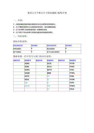 集团公司平衡记分卡指标（BSC-KPI）手册.docx